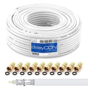 SAT Kabel für deutsches Fernsehen in Dänemark
